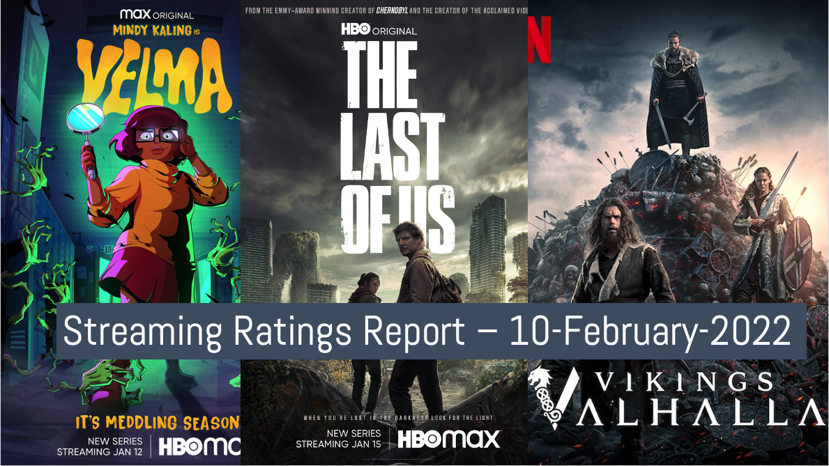 Vikings: Valhalla - Rotten Tomatoes